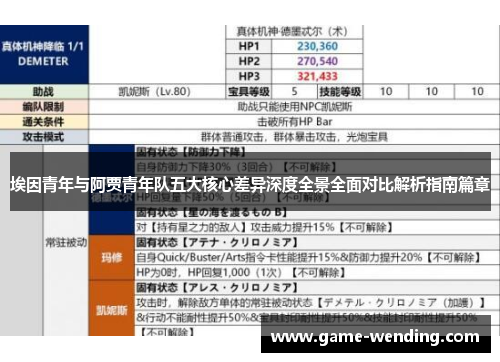 埃因青年与阿贾青年队五大核心差异深度全景全面对比解析指南篇章